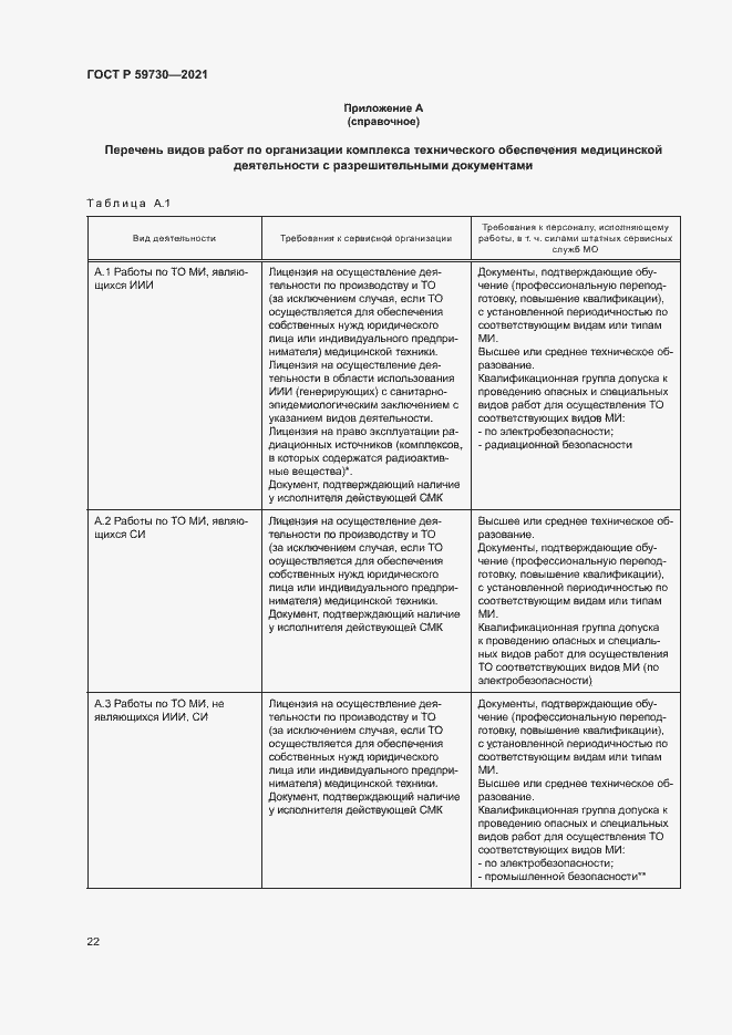 Страница 26 ГОСТ Р 59730-2021