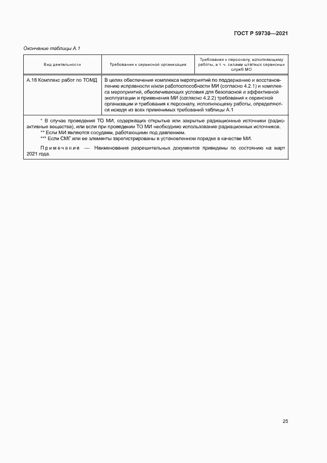 Страница 29 ГОСТ Р 59730-2021