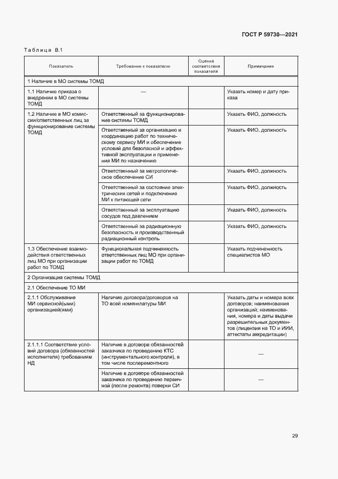 Страница 33 ГОСТ Р 59730-2021