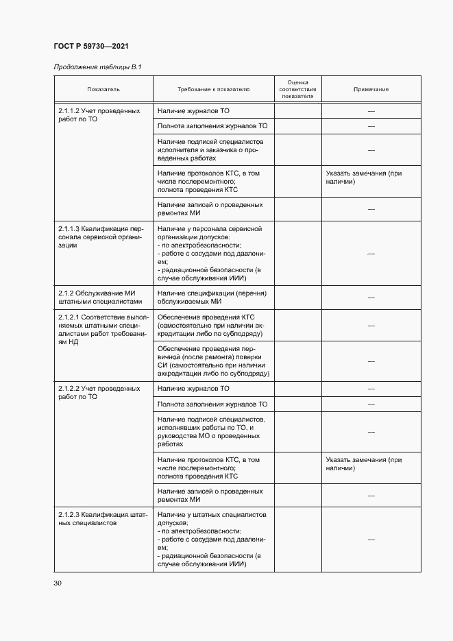 Страница 34 ГОСТ Р 59730-2021