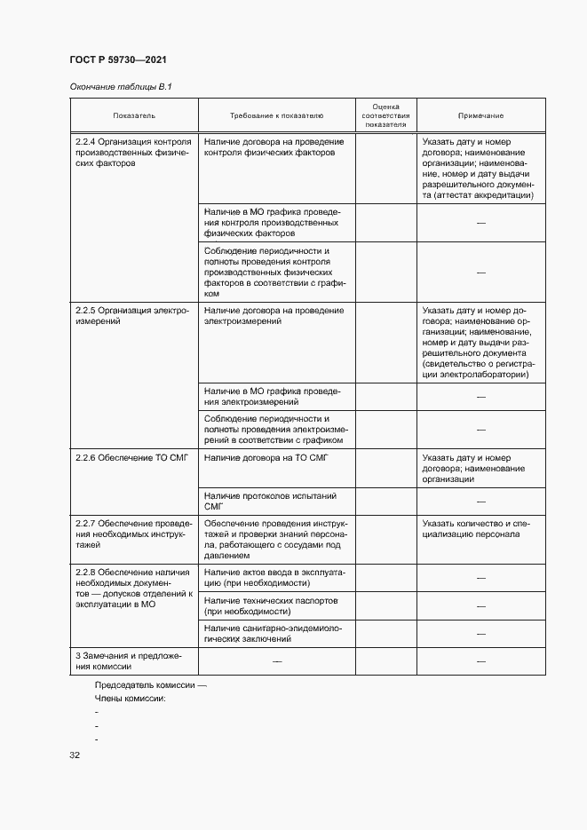 Страница 36 ГОСТ Р 59730-2021