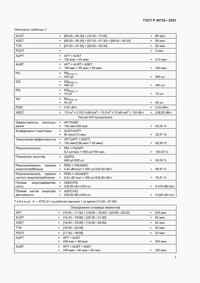 Страница 11 ГОСТ Р 59732-2021