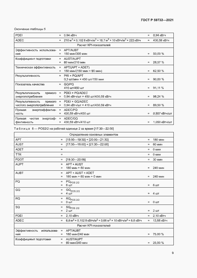 Страница 13 ГОСТ Р 59732-2021