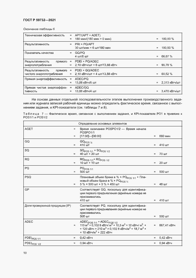Страница 14 ГОСТ Р 59732-2021