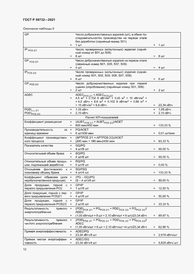 Страница 16 ГОСТ Р 59732-2021