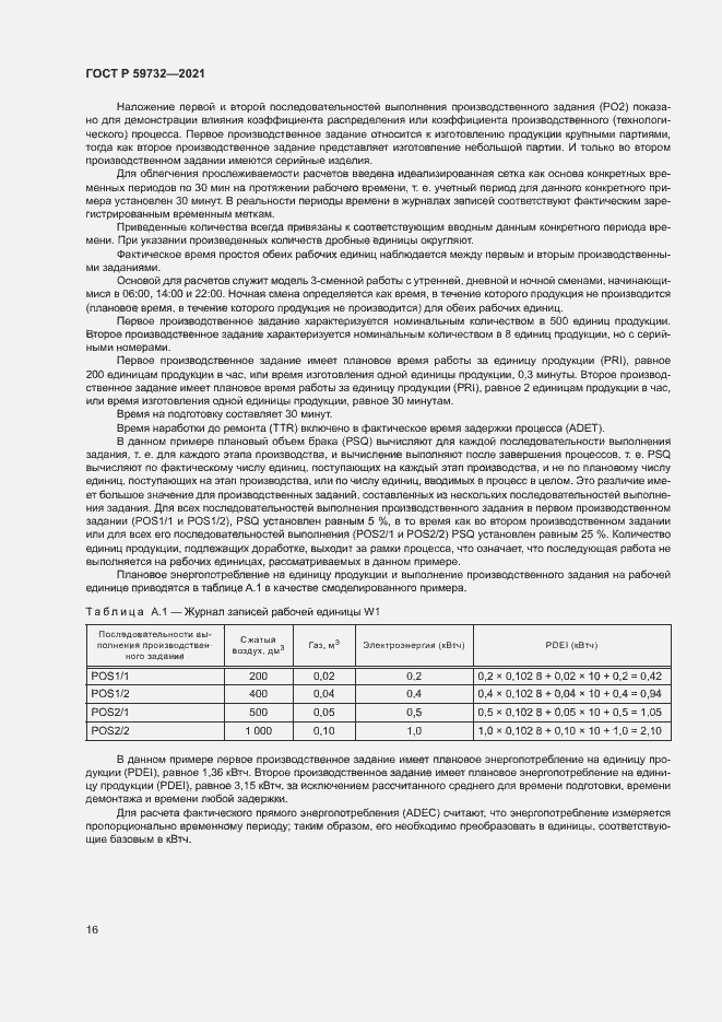 Страница 20 ГОСТ Р 59732-2021