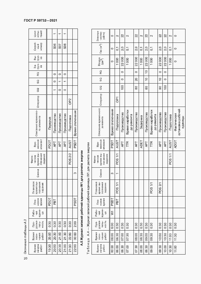 Страница 24 ГОСТ Р 59732-2021