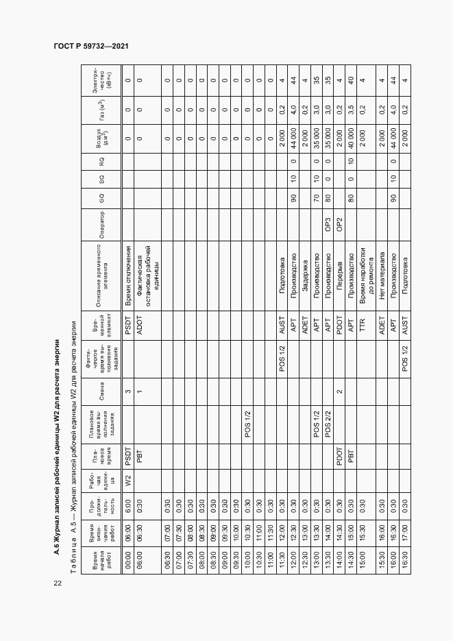 Страница 26 ГОСТ Р 59732-2021