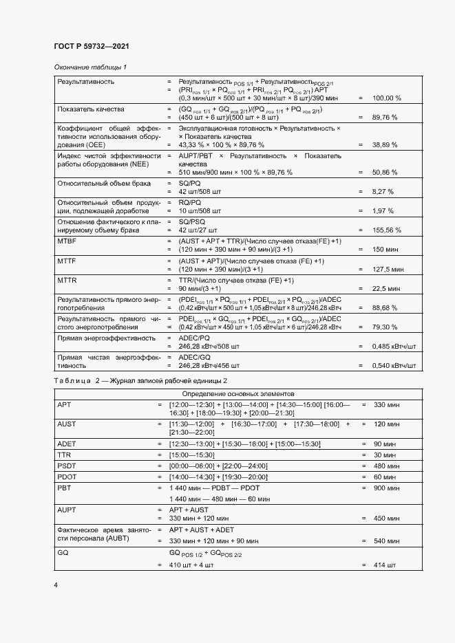 Страница 8 ГОСТ Р 59732-2021