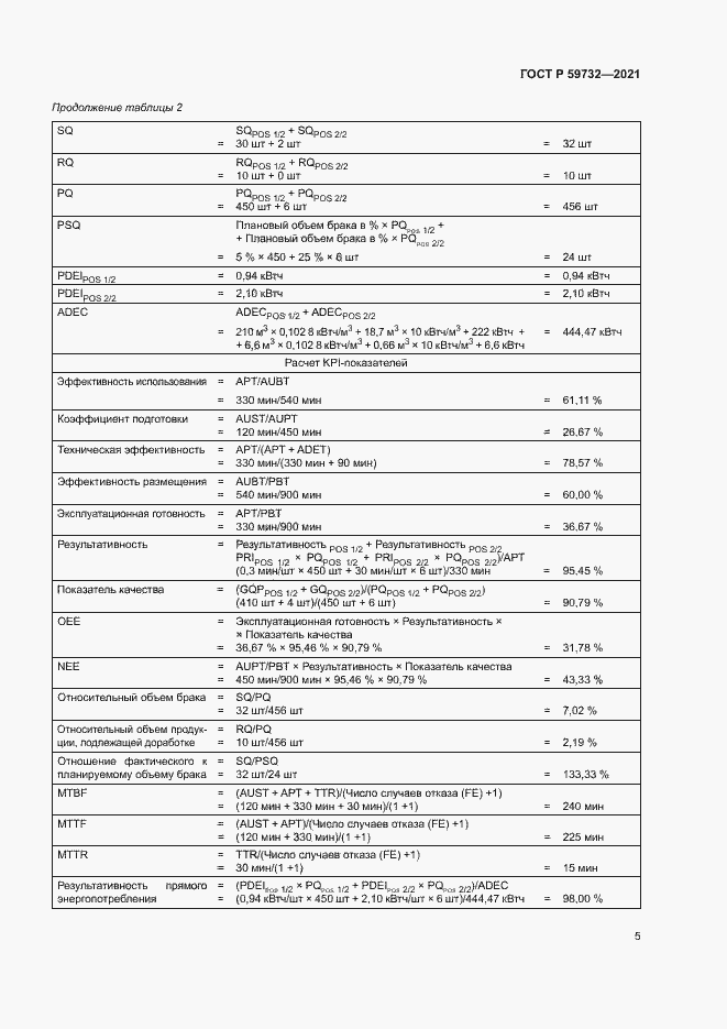 Страница 9 ГОСТ Р 59732-2021