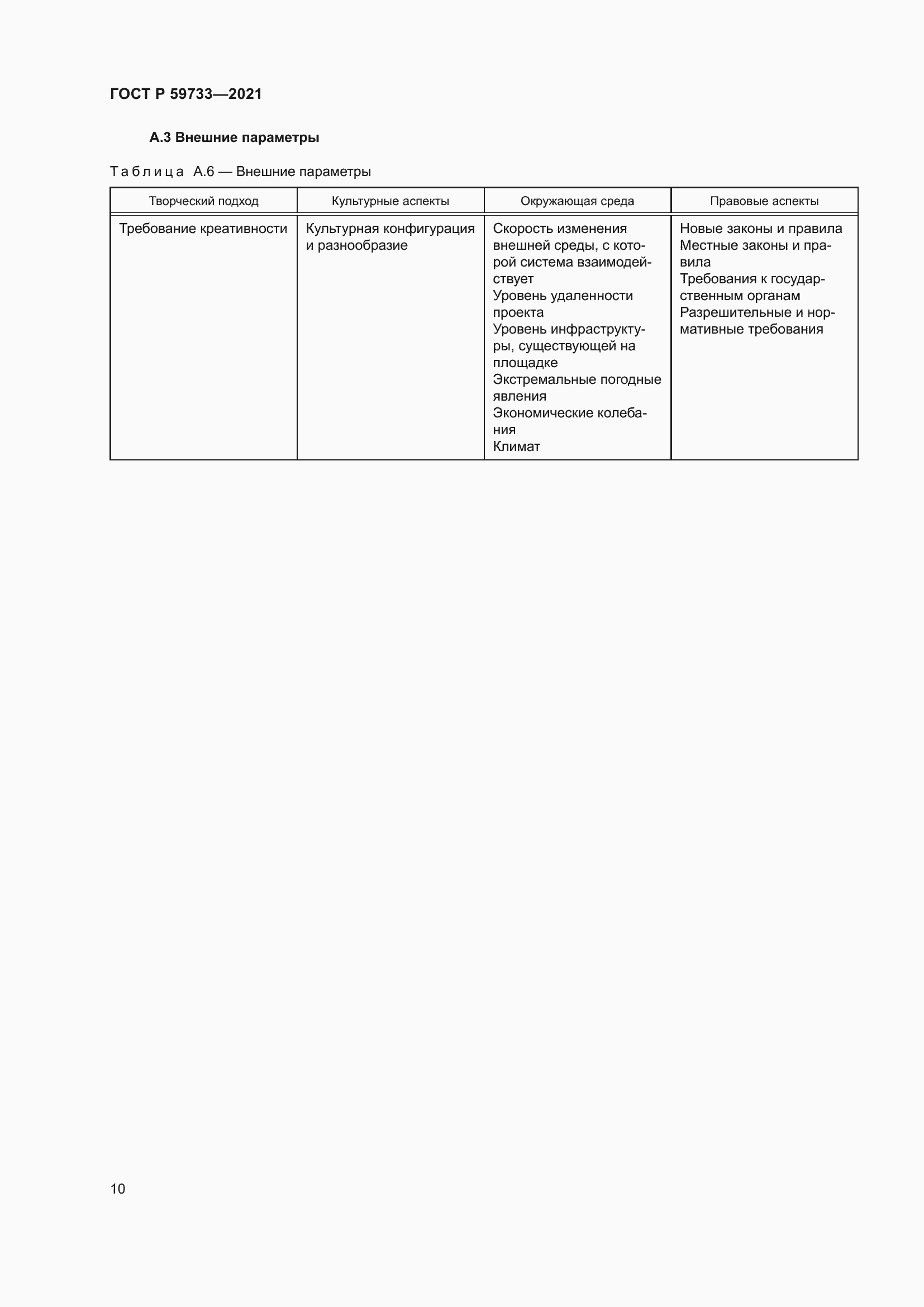 Страница 16 ГОСТ Р 59733-2021