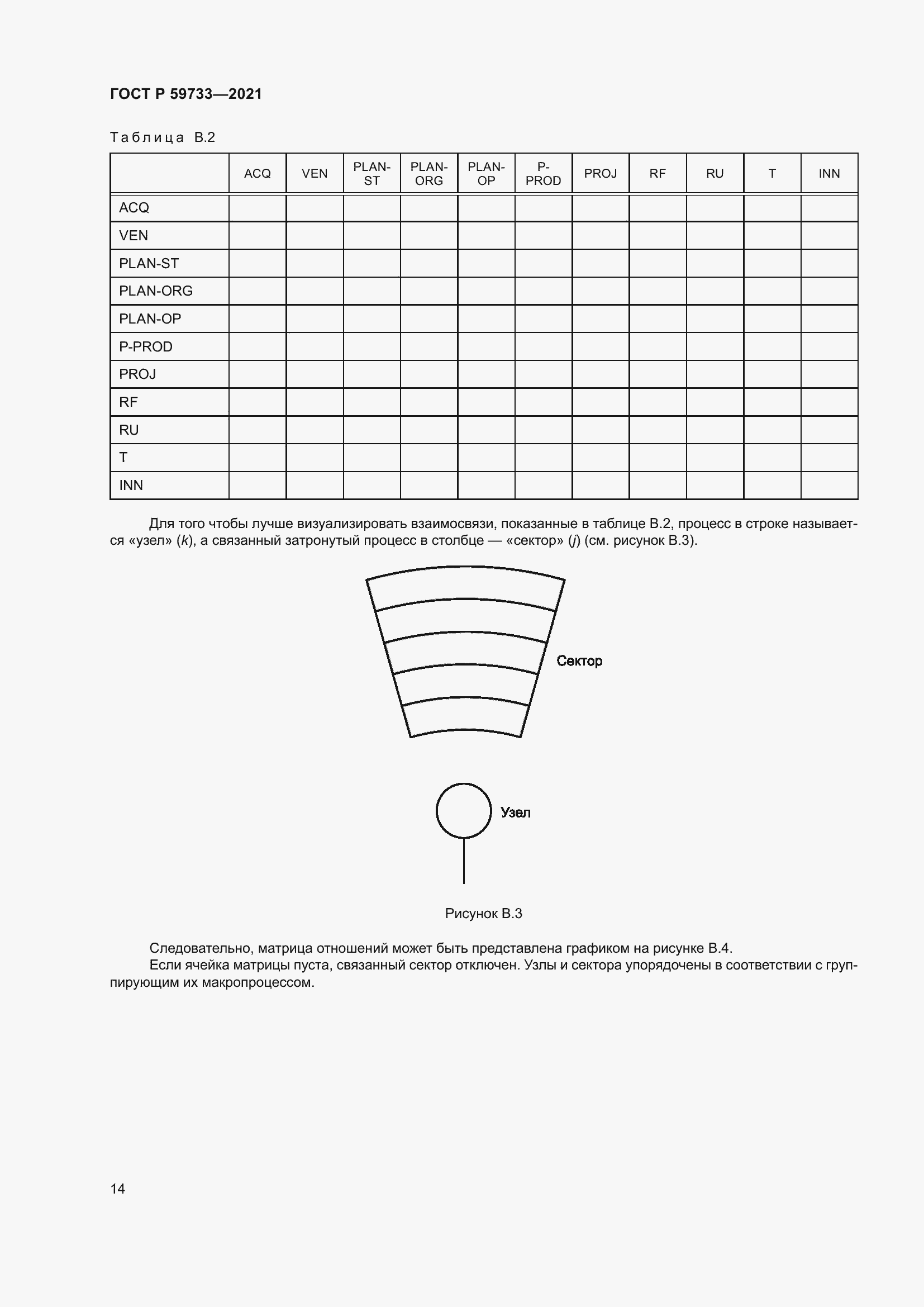 Страница 20 ГОСТ Р 59733-2021