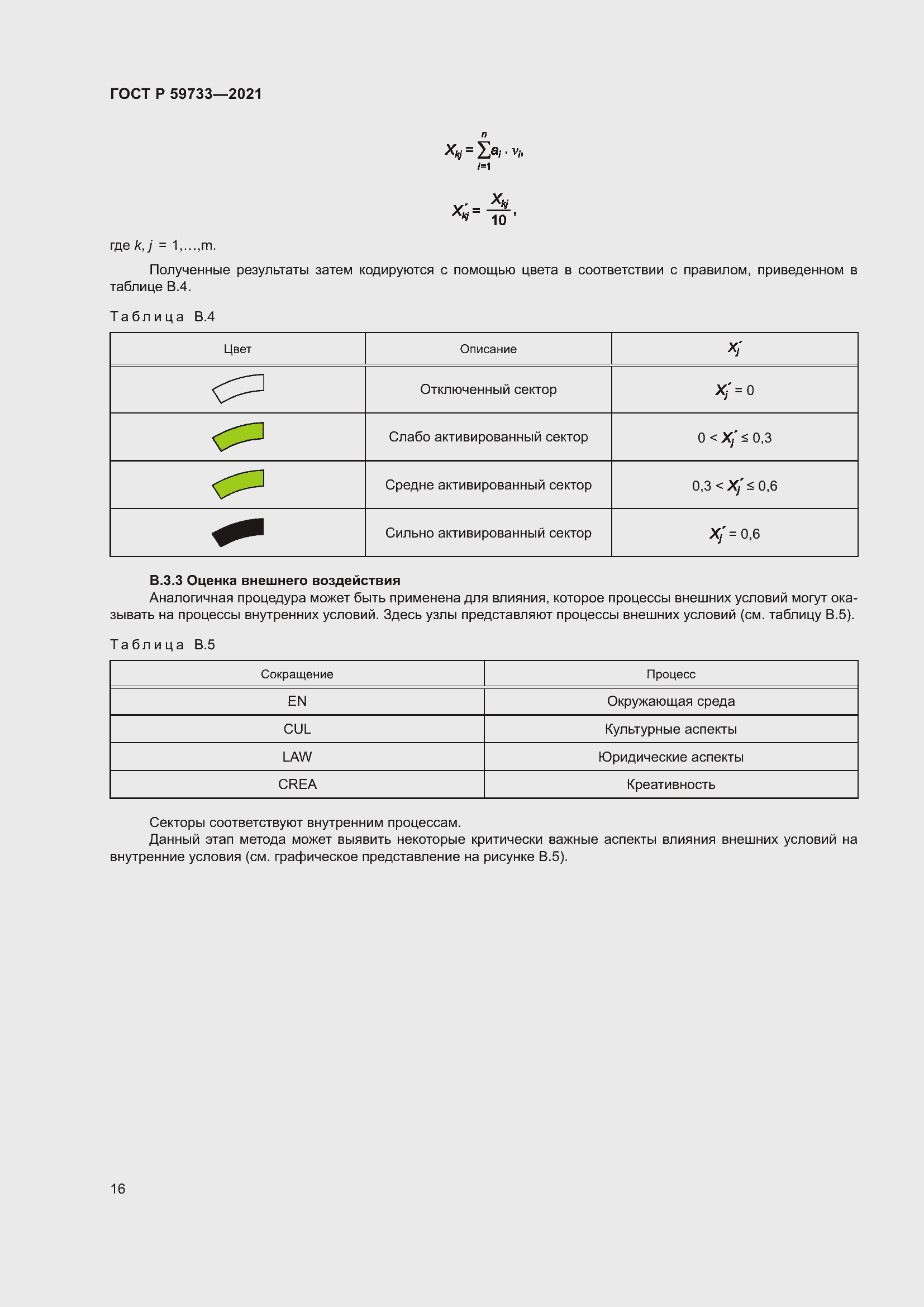 Страница 22 ГОСТ Р 59733-2021