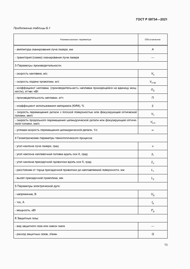 Страница 16 ГОСТ Р 59734-2021