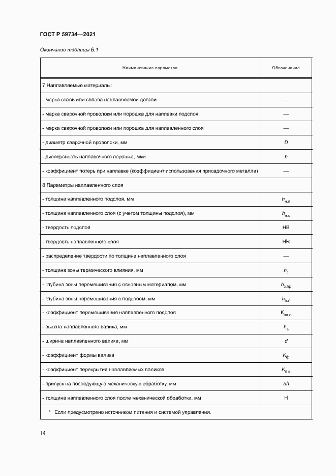 Страница 17 ГОСТ Р 59734-2021