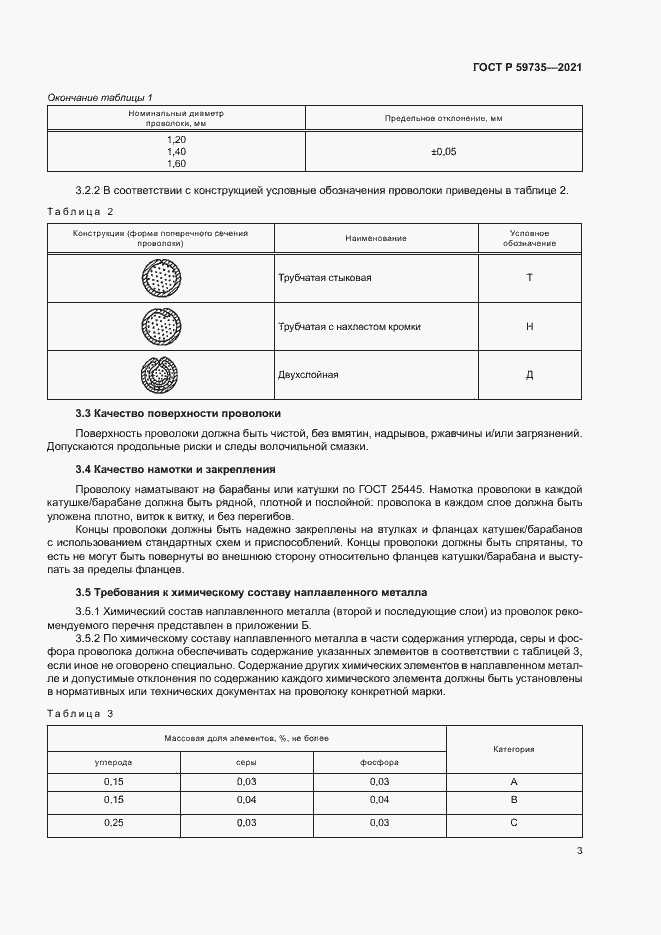 Страница 5 ГОСТ Р 59735-2021