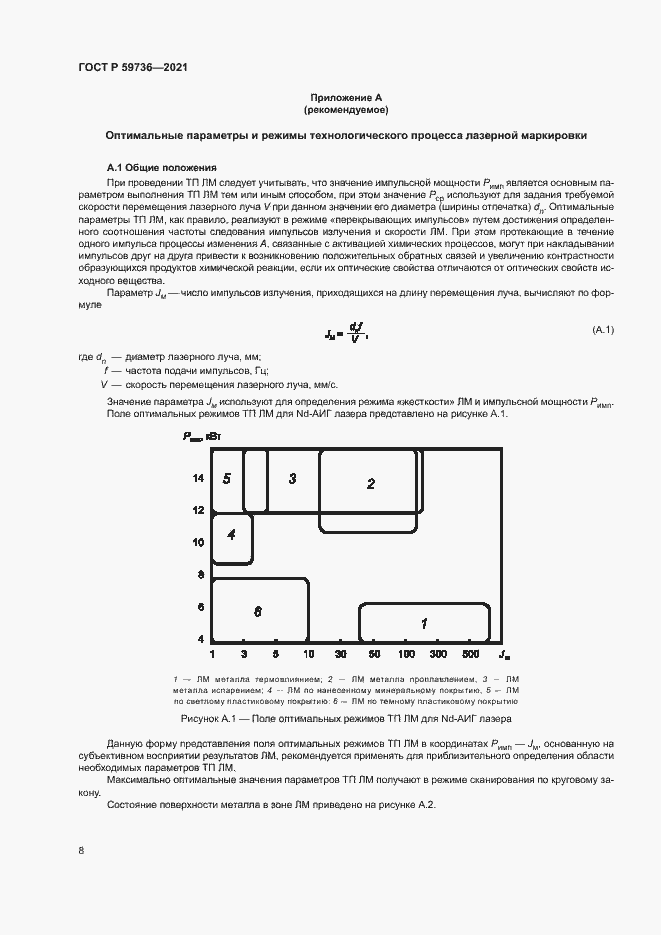 Страница 10 ГОСТ Р 59736-2021