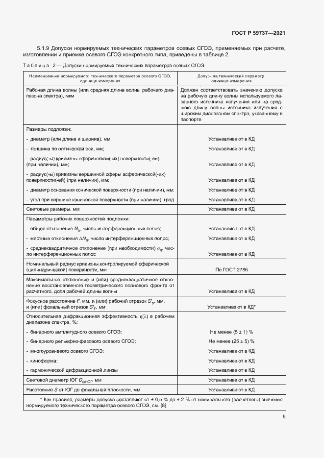 Страница 12 ГОСТ Р 59737-2021