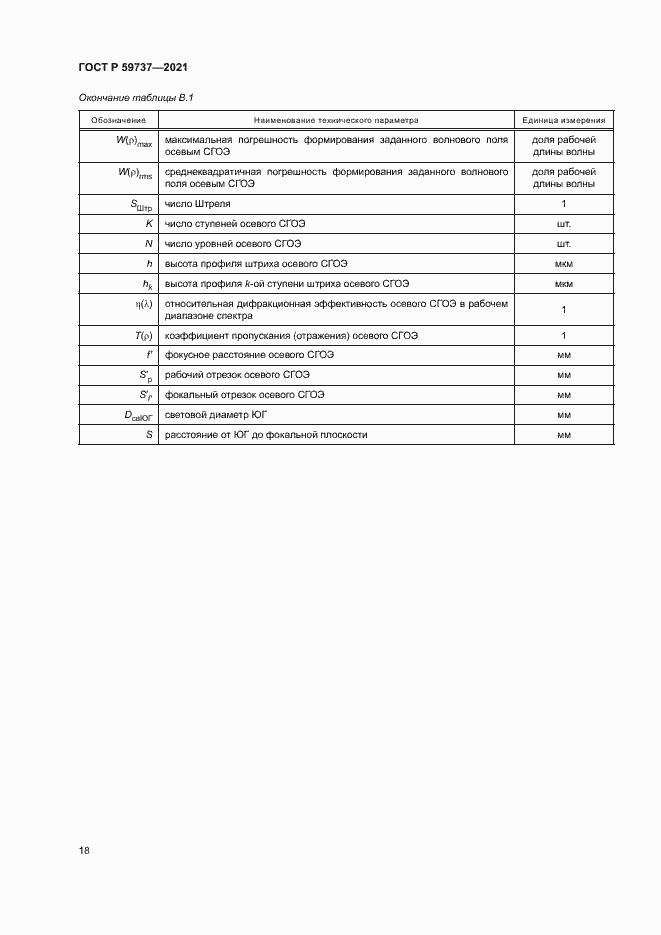 Страница 21 ГОСТ Р 59737-2021