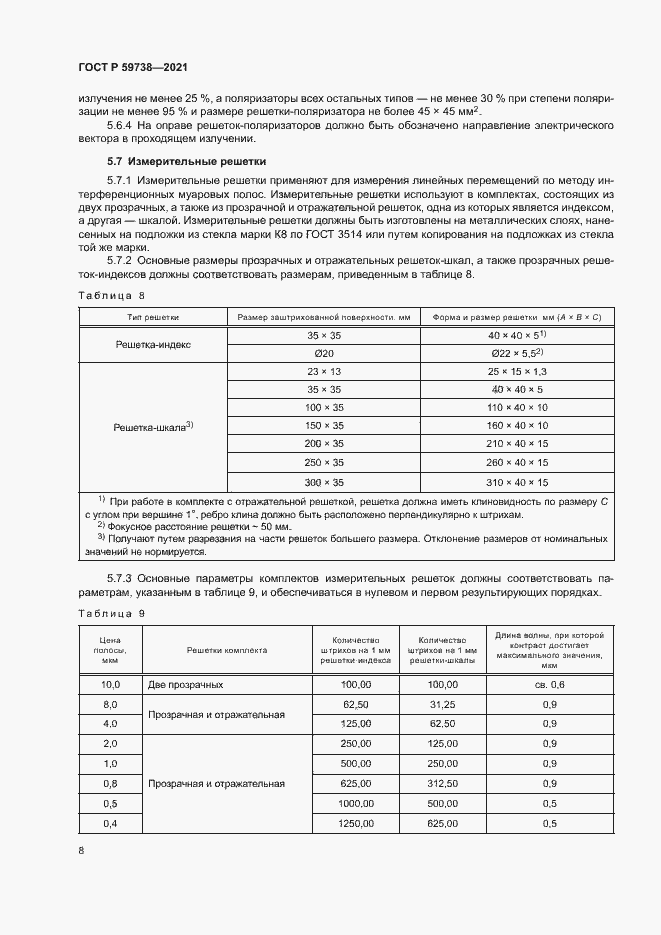 Страница 10 ГОСТ Р 59738-2021