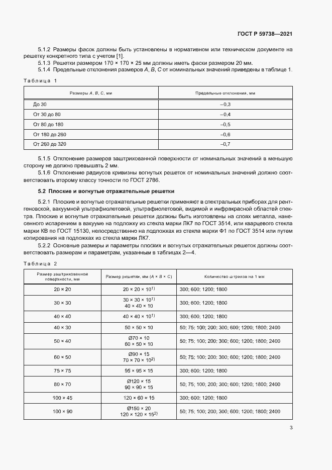 Страница 5 ГОСТ Р 59738-2021