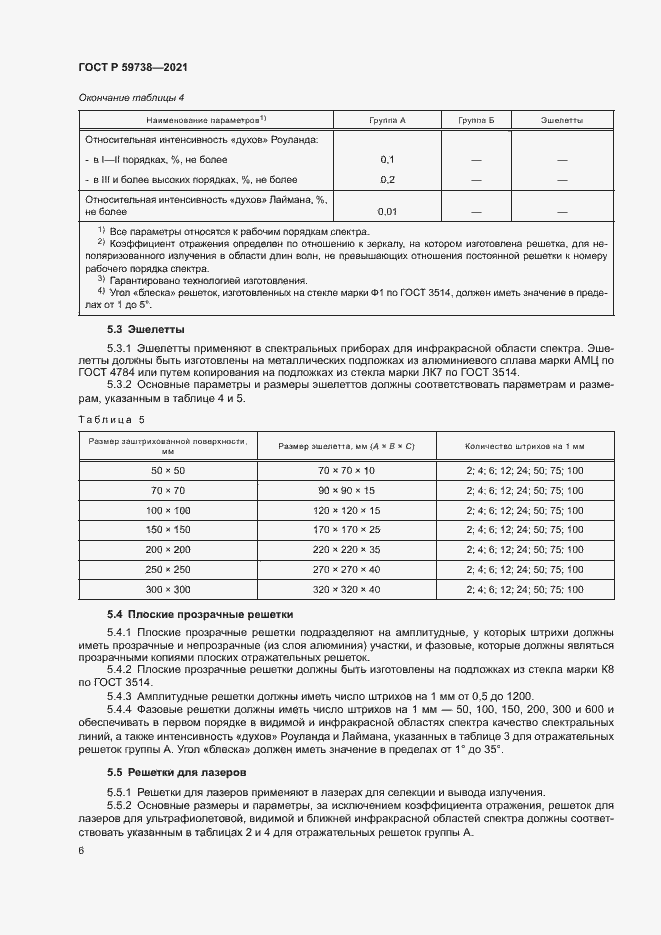 Страница 8 ГОСТ Р 59738-2021