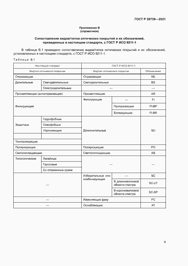 Страница 12 ГОСТ Р 59739-2021