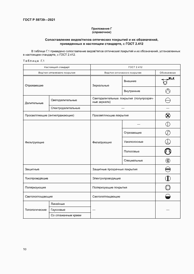 Страница 13 ГОСТ Р 59739-2021