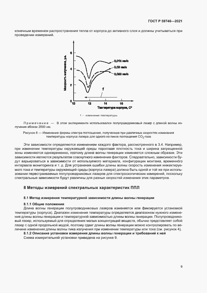Страница 12 ГОСТ Р 59740-2021