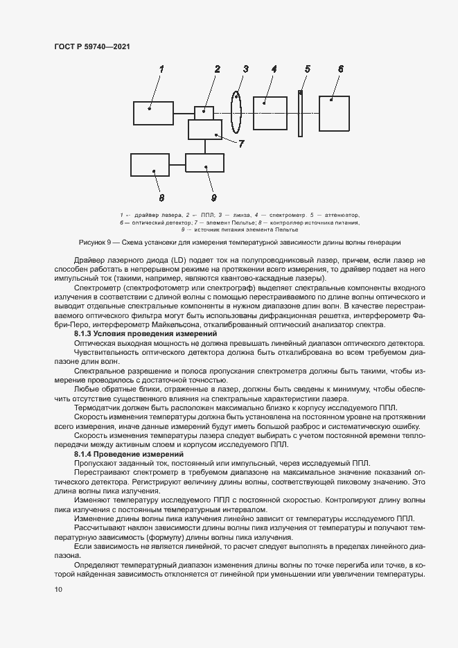Страница 13 ГОСТ Р 59740-2021