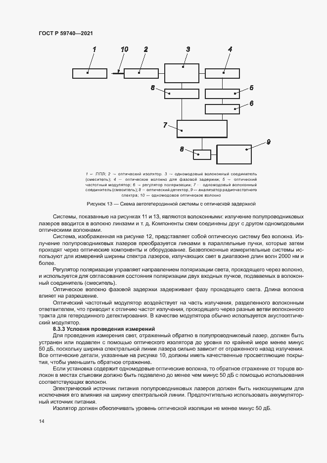 Страница 17 ГОСТ Р 59740-2021