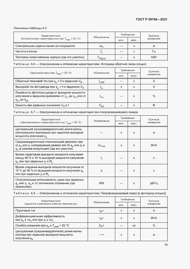 Страница 22 ГОСТ Р 59740-2021