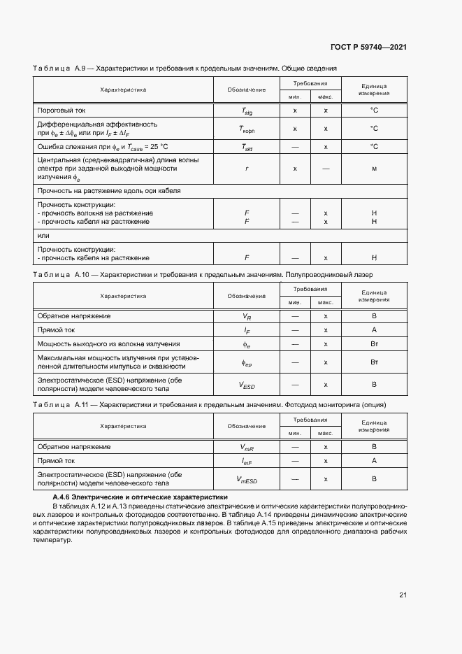 Страница 24 ГОСТ Р 59740-2021