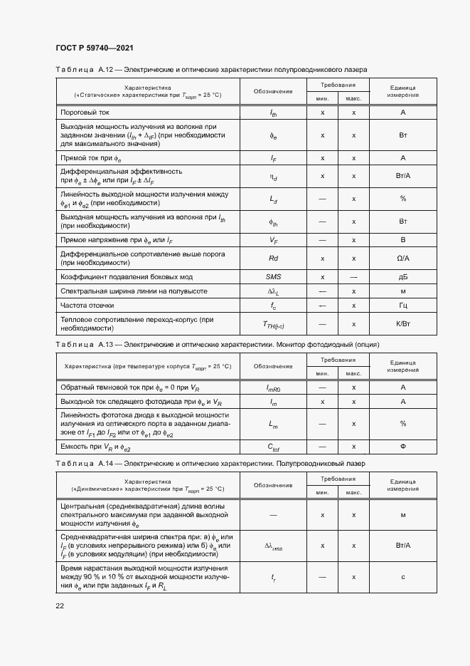 Страница 25 ГОСТ Р 59740-2021