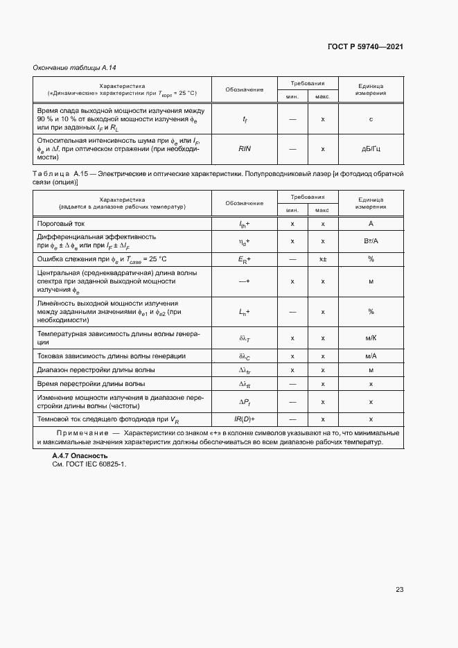 Страница 26 ГОСТ Р 59740-2021