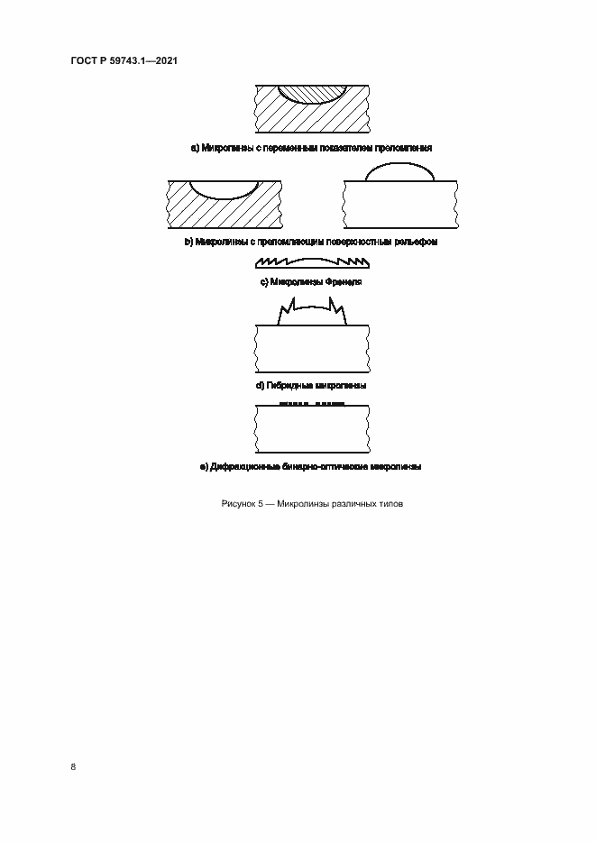 Страница 12 ГОСТ Р 59743.1-2021