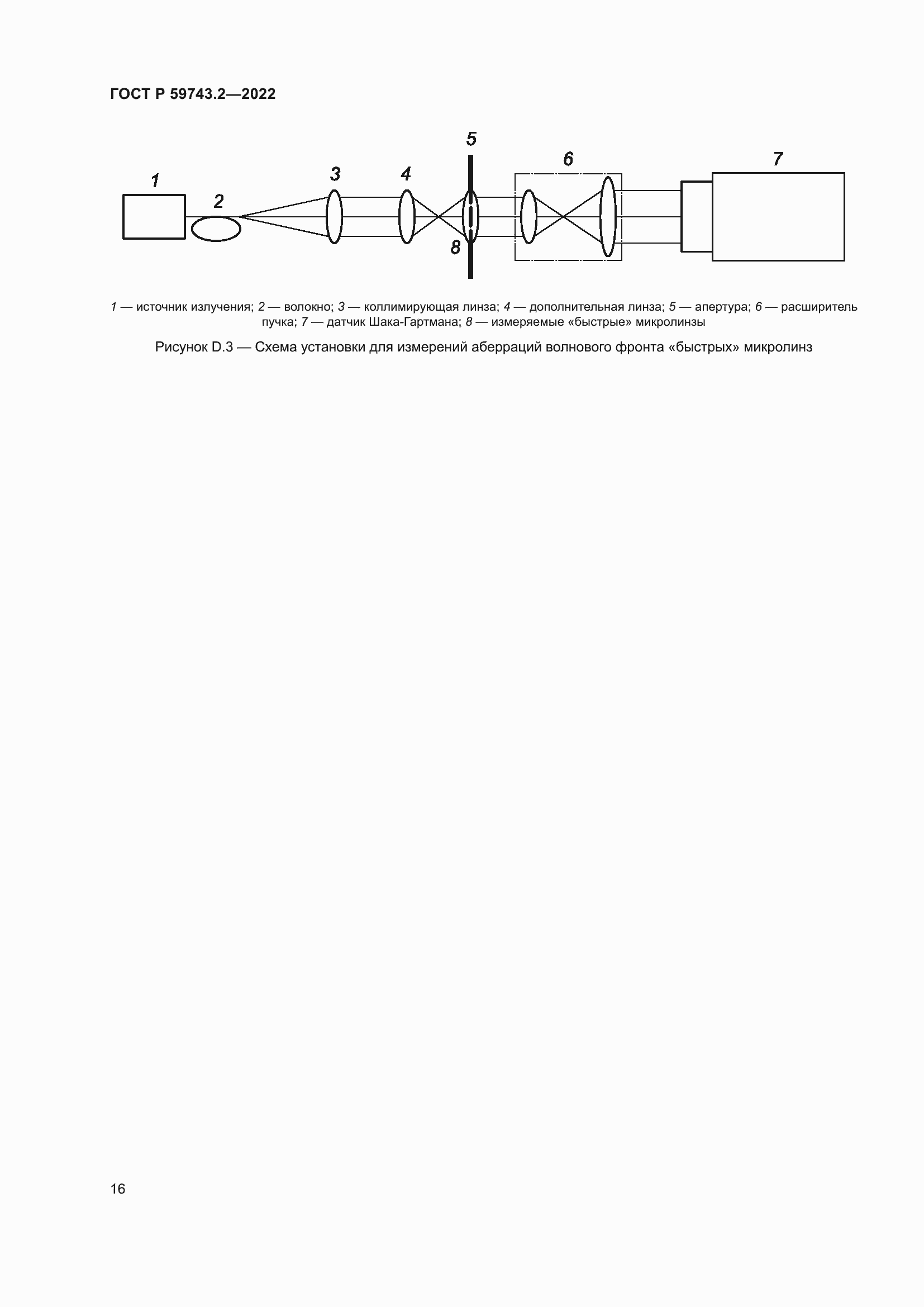 Страница 20 ГОСТ Р 59743.2-2022