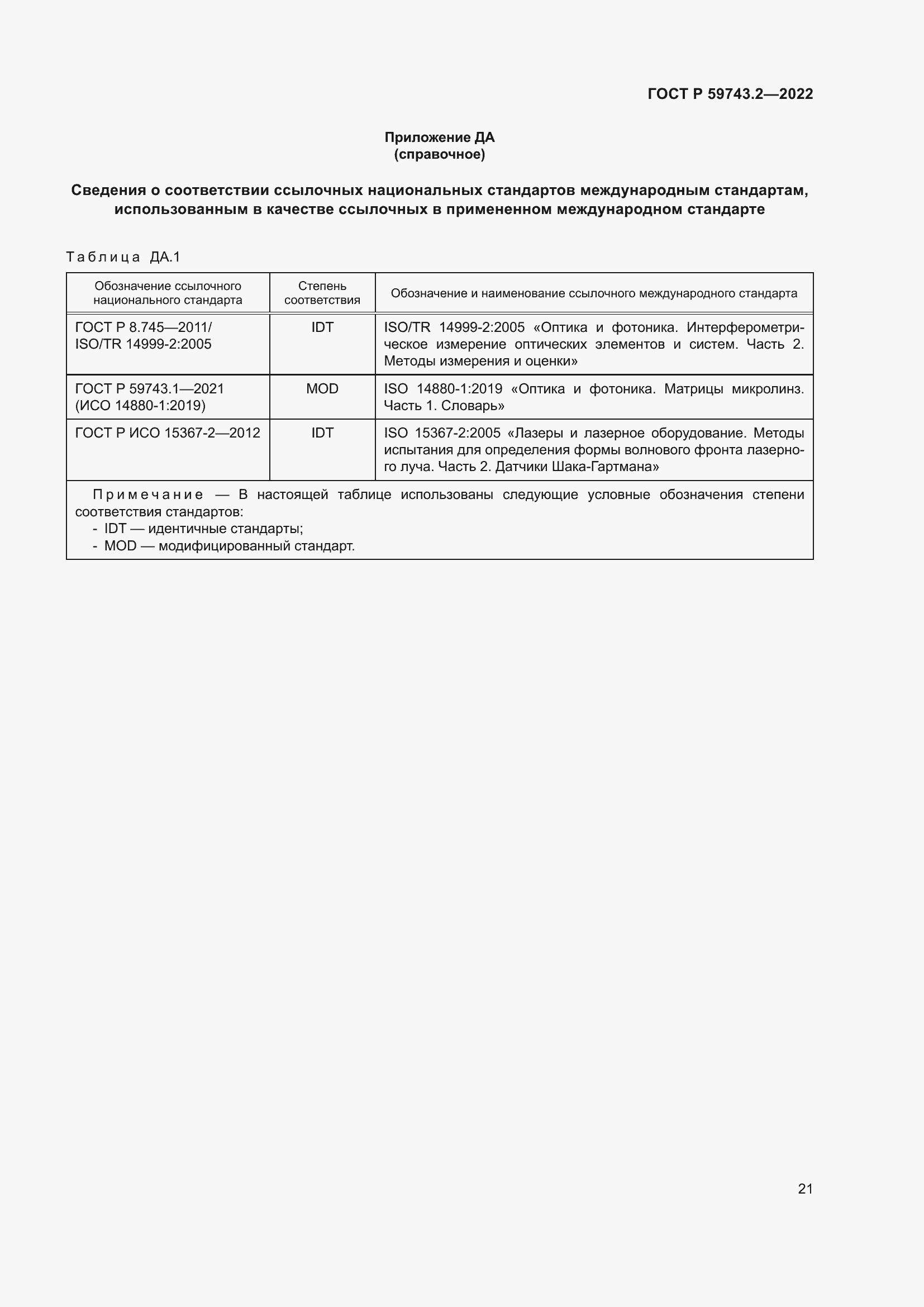 Страница 25 ГОСТ Р 59743.2-2022
