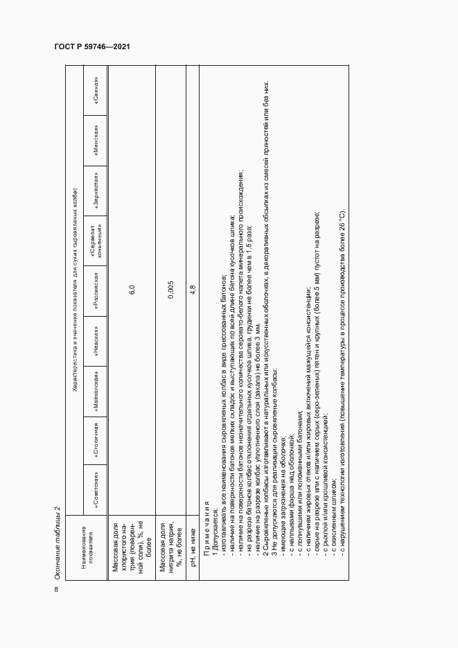 Страница 11 ГОСТ Р 59746-2021