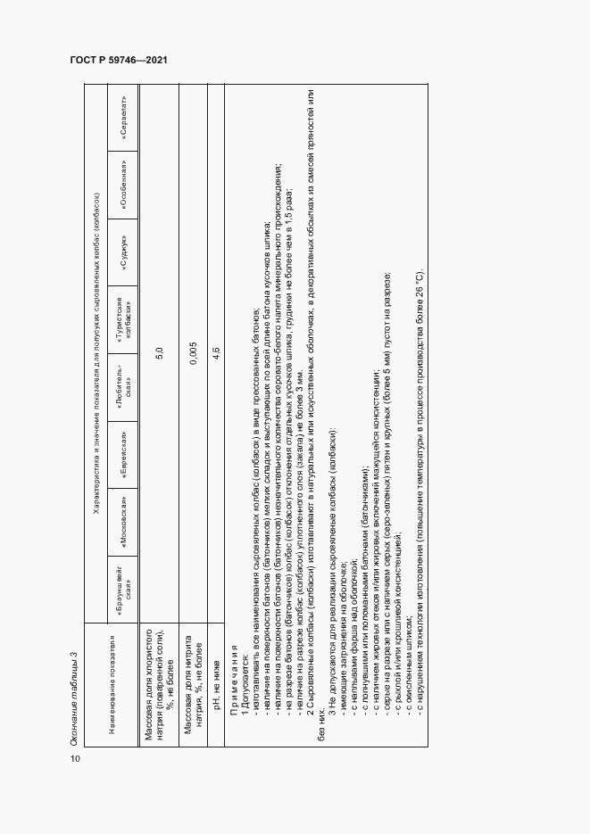 Страница 13 ГОСТ Р 59746-2021