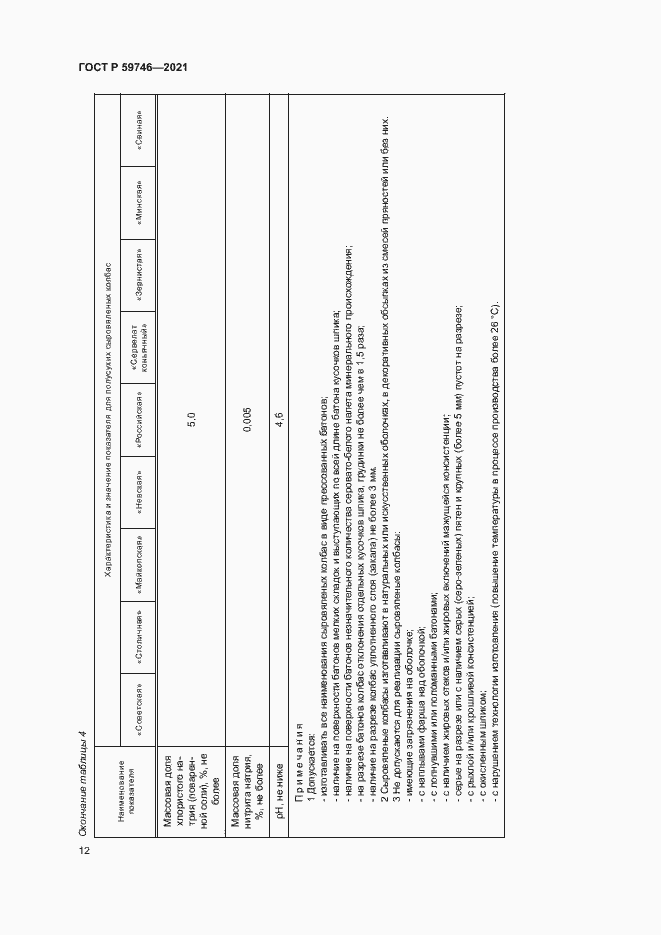 Страница 15 ГОСТ Р 59746-2021