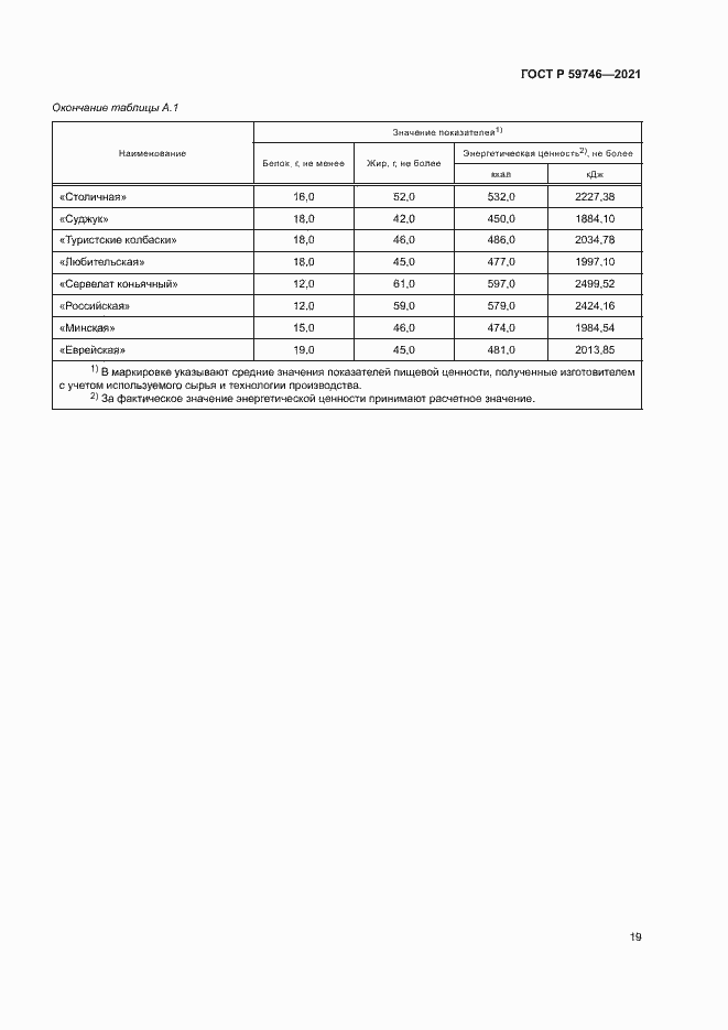 Страница 22 ГОСТ Р 59746-2021