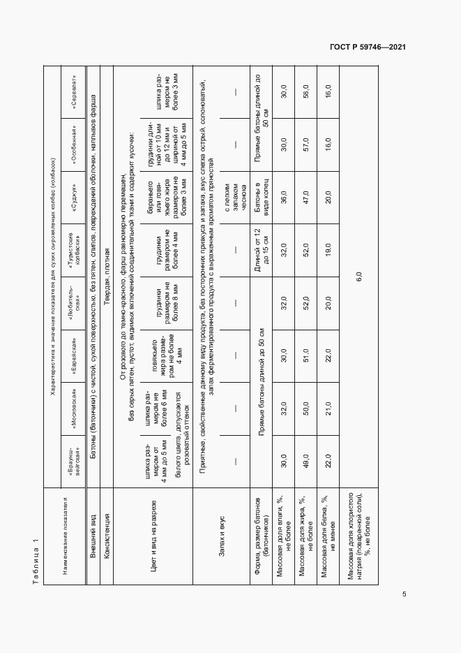 Страница 8 ГОСТ Р 59746-2021