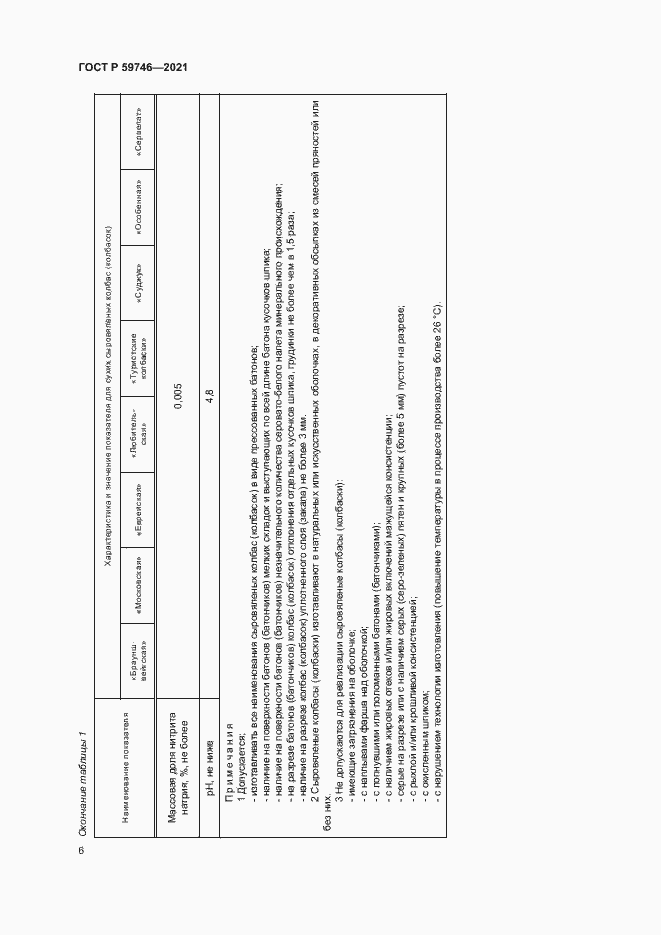 Страница 9 ГОСТ Р 59746-2021