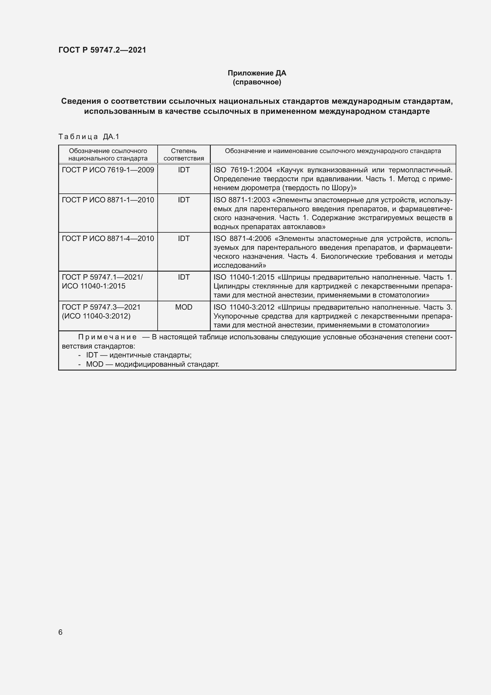 Страница 10 ГОСТ Р 59747.2-2021