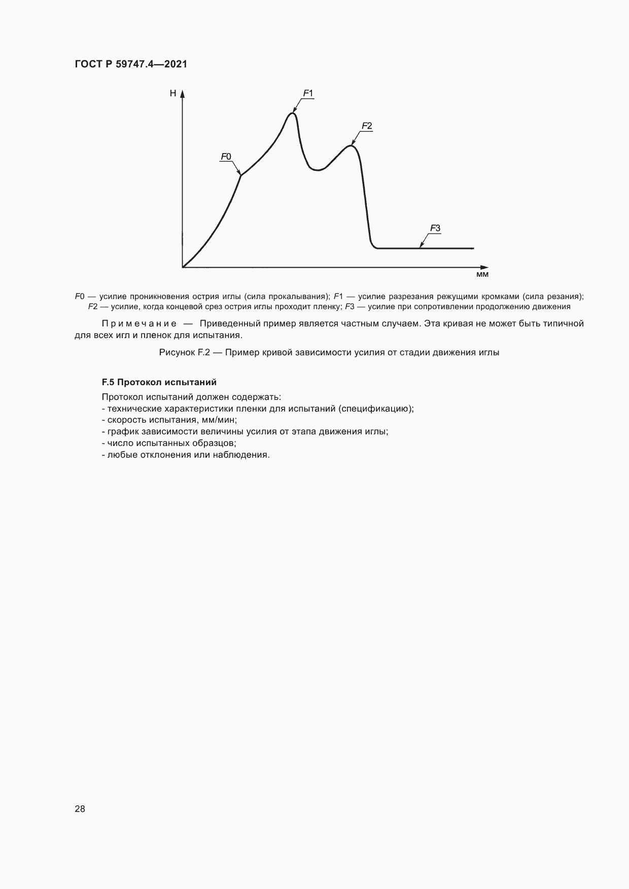 Страница 32 ГОСТ Р 59747.4-2021