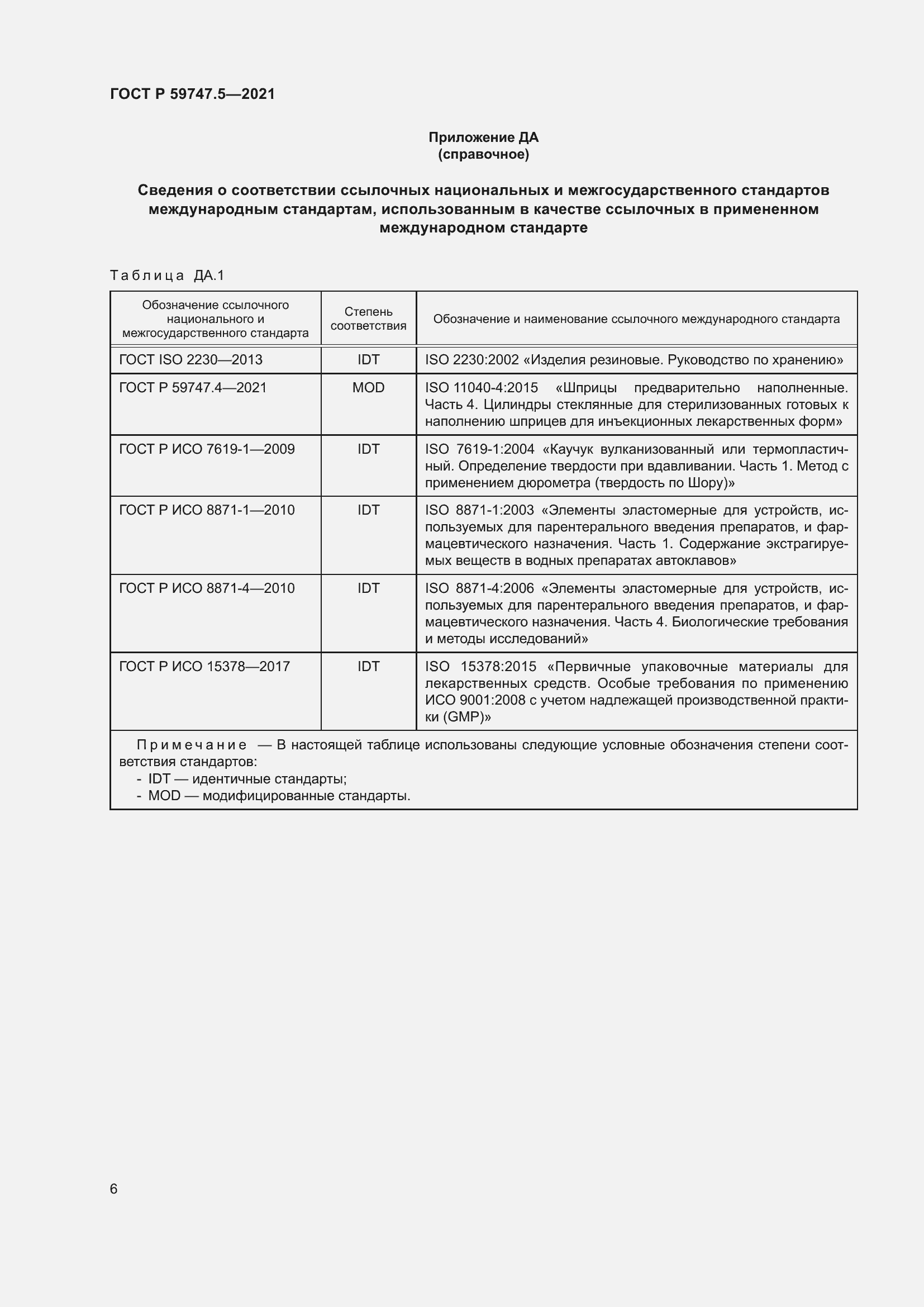 Страница 10 ГОСТ Р 59747.5-2021