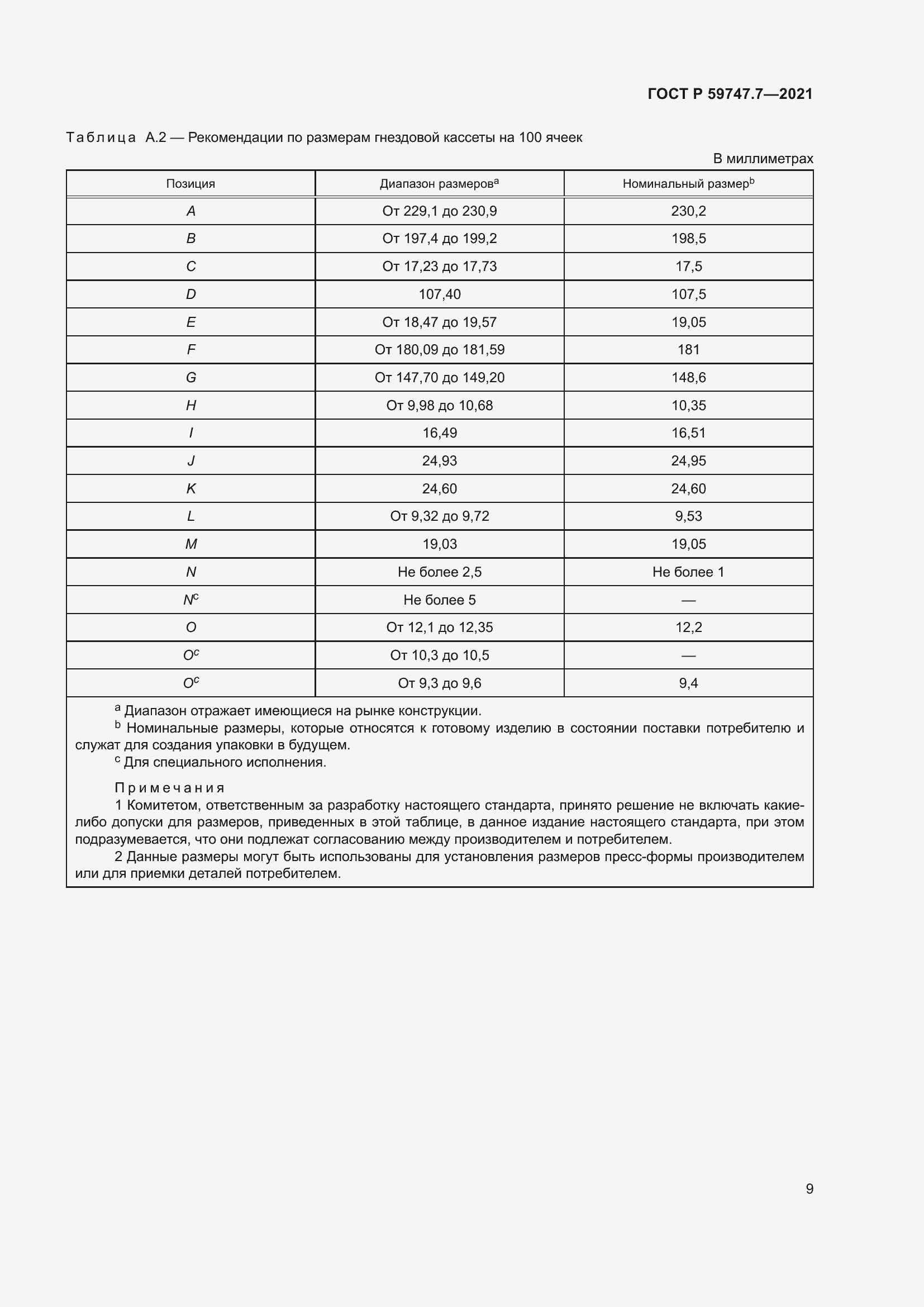 Страница 13 ГОСТ Р 59747.7-2021
