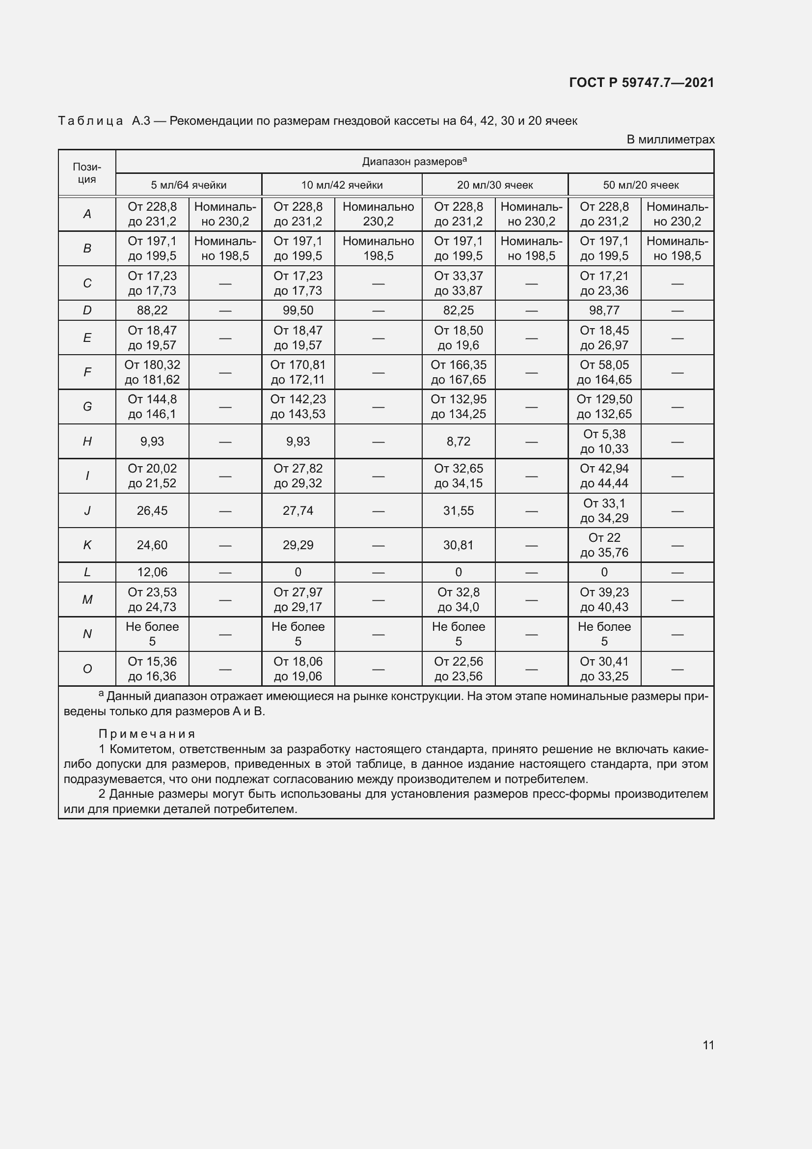 Страница 15 ГОСТ Р 59747.7-2021