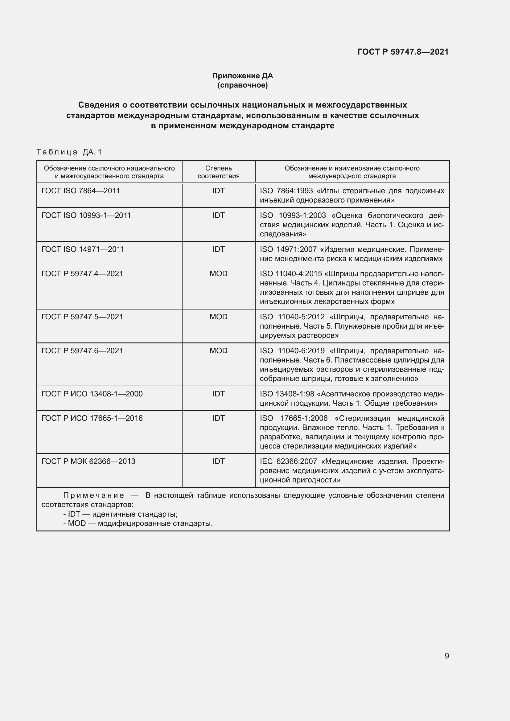 Страница 13 ГОСТ Р 59747.8-2021